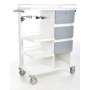 Carro Para Curaciones de Acero con 3 Cajones | Mobilimed Médica Store